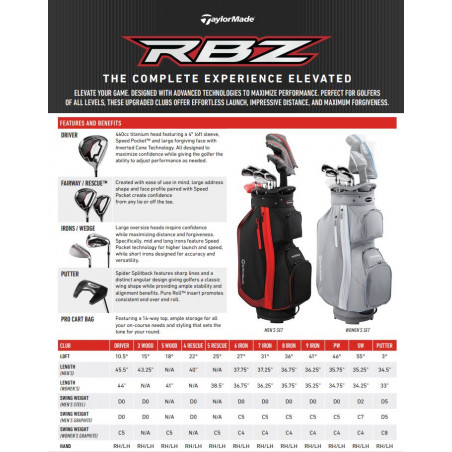 SET TAYLORMADE RBZ 2 GRAFITO LADY (10PZ)